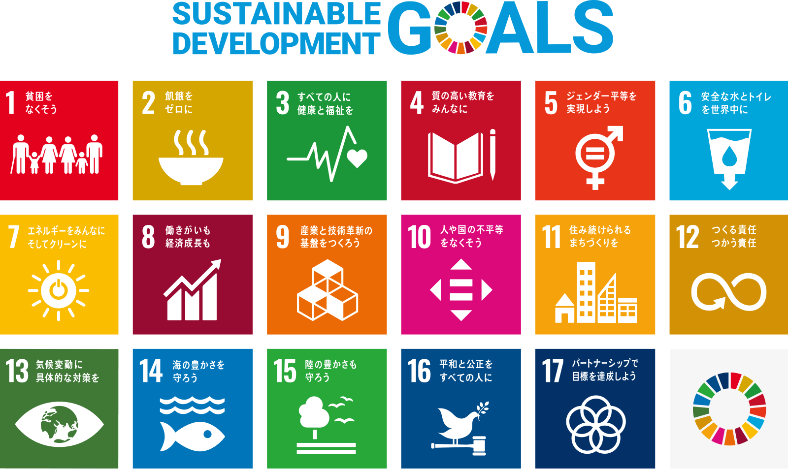 https://www.tsukasa-ind.co.jp/tsukasa-test/wp-content/uploads/2024/03/sdgs_img-1.png イメージ