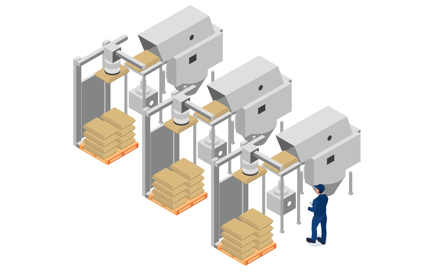 Multi-line operation