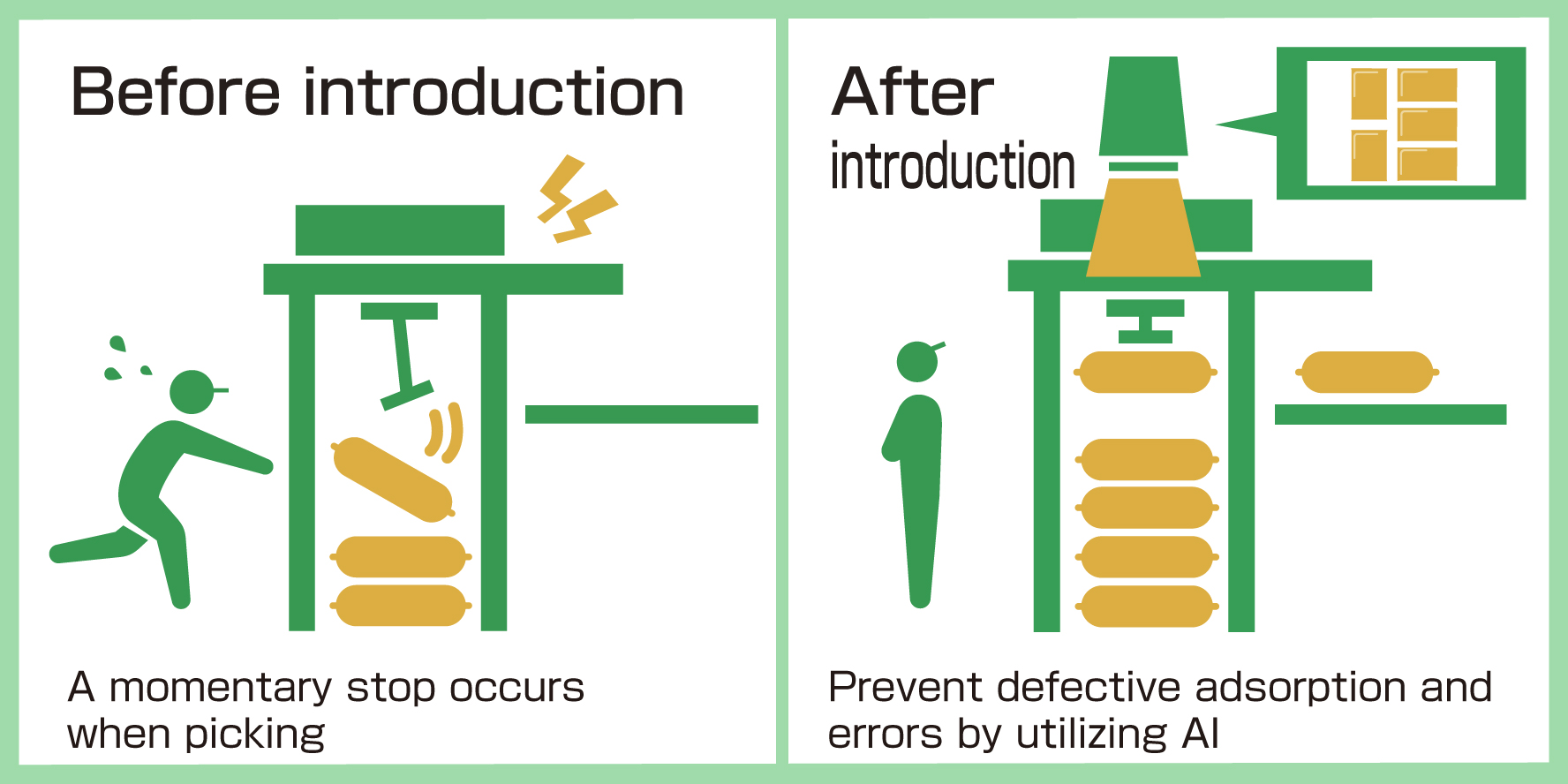 Aiming for zero defect rate by supplying bags to bag-opening equipment