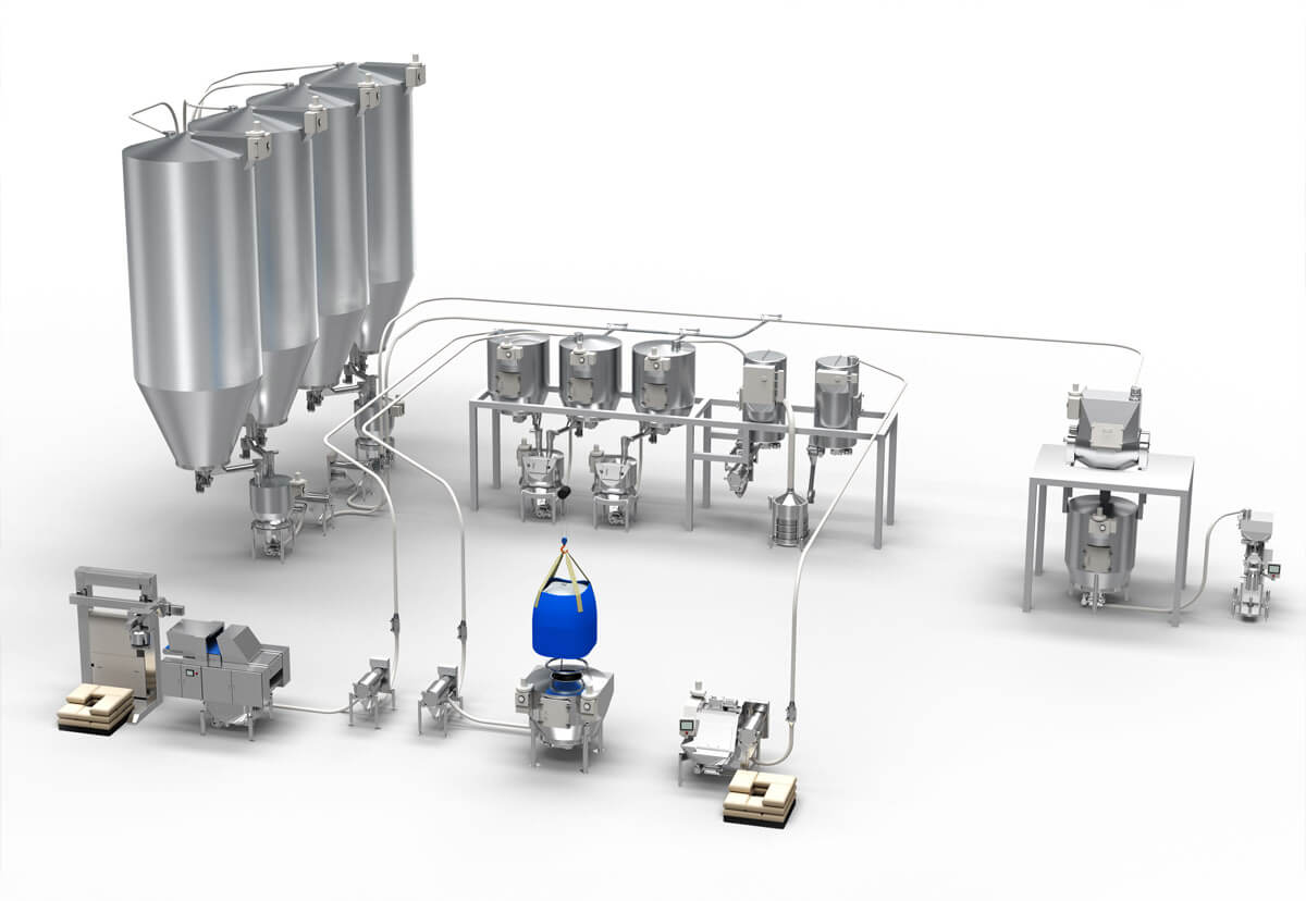 粉体機器1台からライン全体までご提案