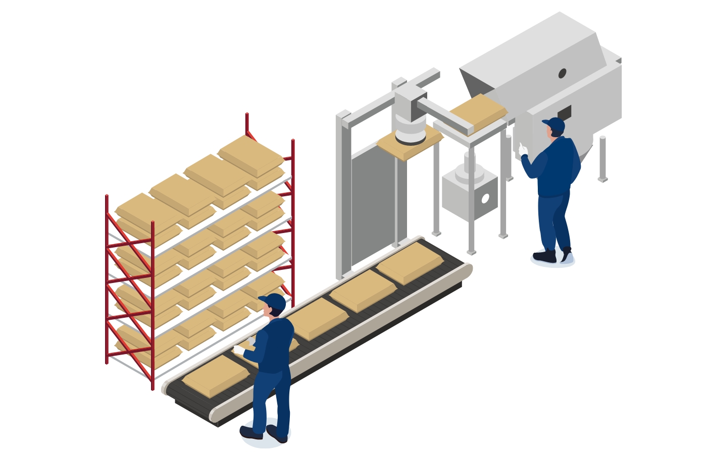 Automated warehouse system