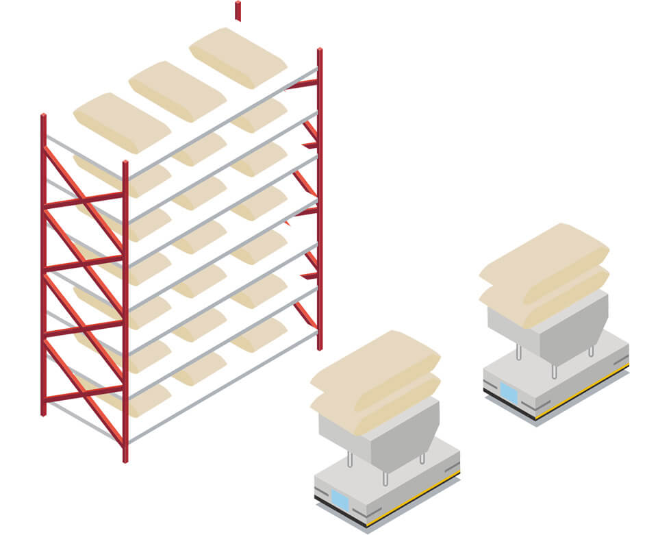 Multiple achievements as a SIer, such as linking with an automated warehouse
