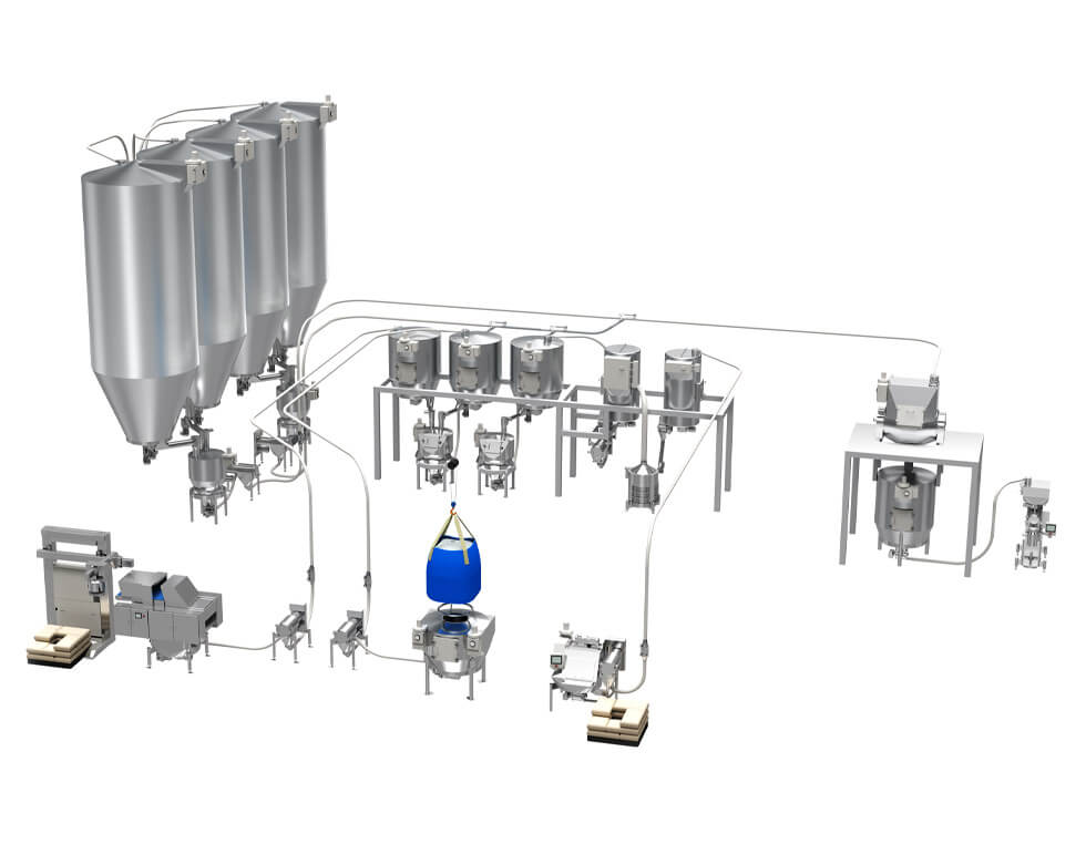 A comprehensive manufacturer of powder equipment that is familiar with the customer's production lines
