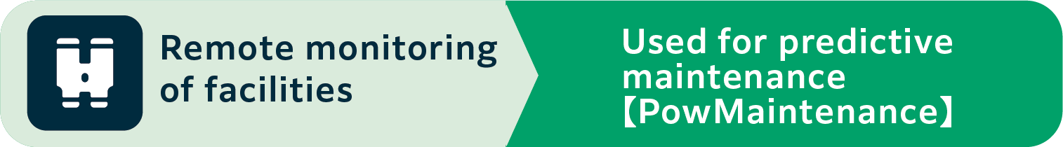 TSUKASA DX【Present to future】