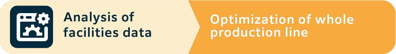 TSUKASA DX【Present to future】