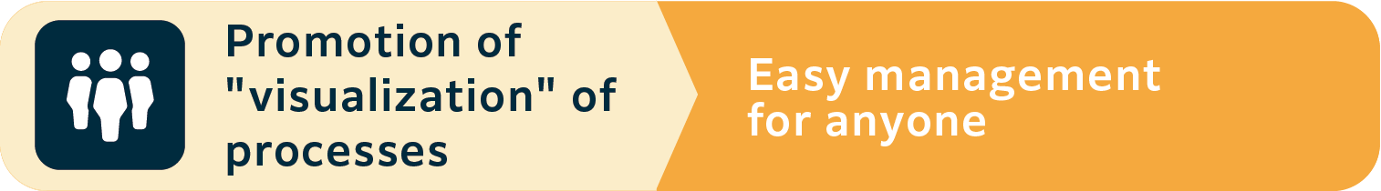 TSUKASA DX【Present to future】