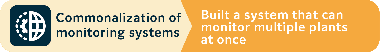 TSUKASA DX【Present to future】