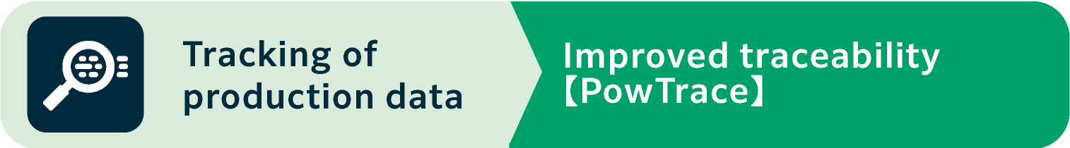 TSUKASA DX【Present to future】