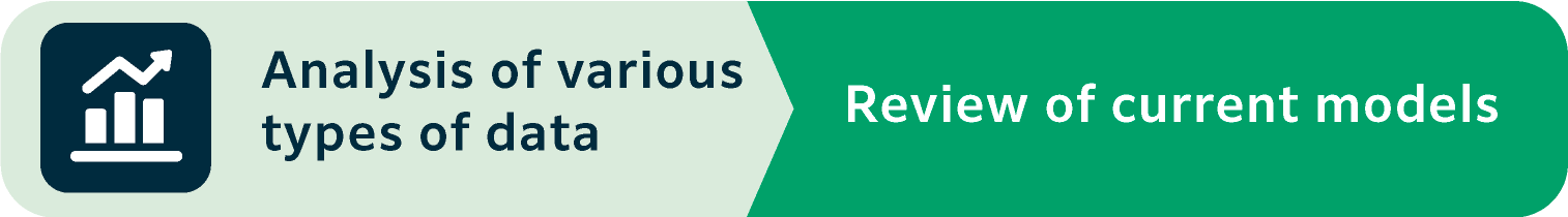 TSUKASA DX【Present to future】