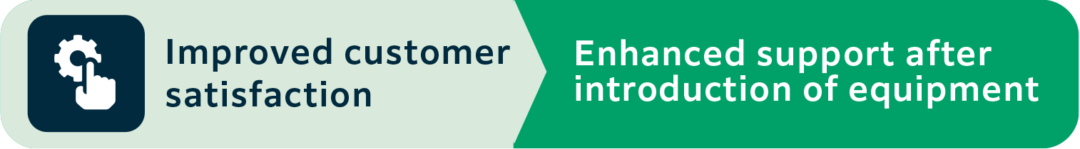 TSUKASA DX【Present to future】