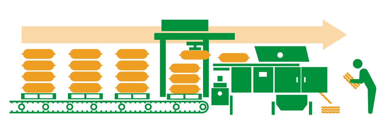 TSUKASAの開袋システム　活用実例3 イメージ