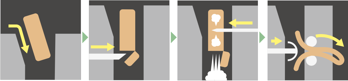 TSUKASAの開袋システム　活用実例1 イメージ