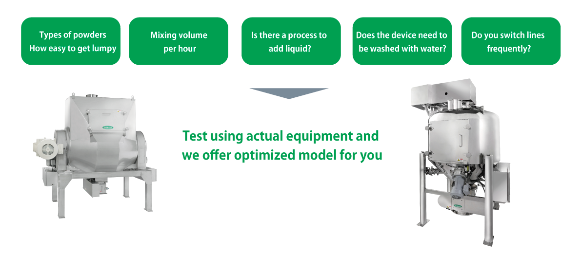 The point of powder mixing イメージ