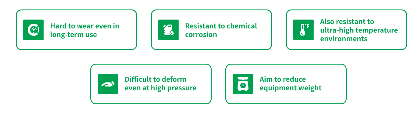 If you are looking for higher specifications of powder equipment, consider using difficult-to-process materials! イメージ