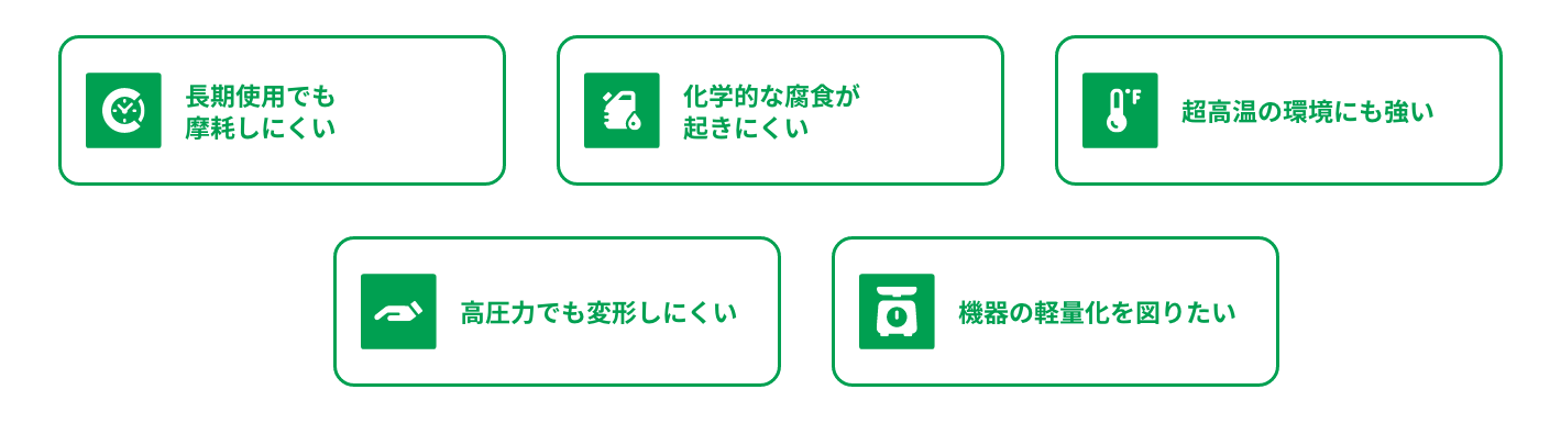 粉体機器のこんな仕様をお求めなら難加工材のご検討を! イメージ