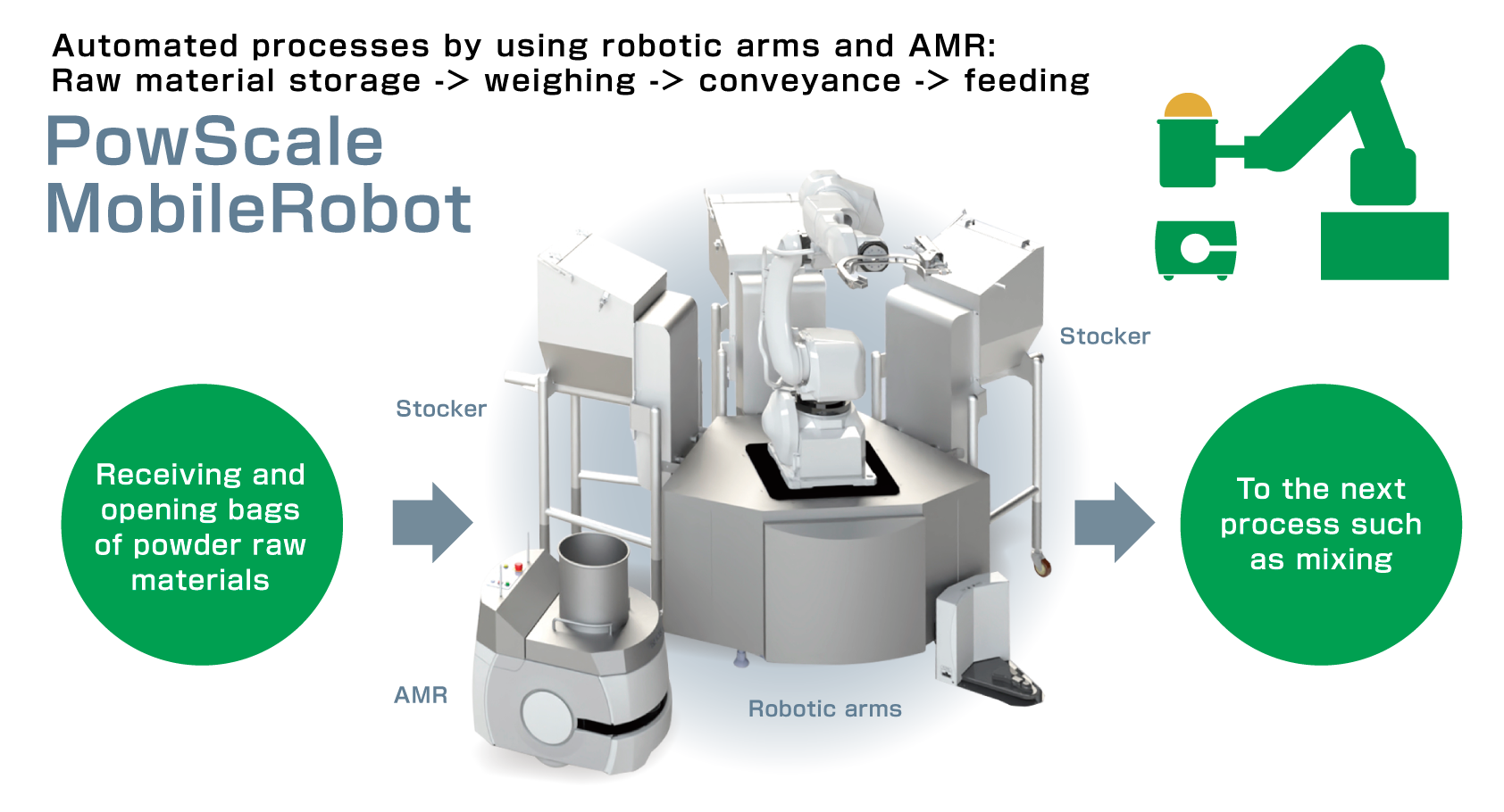 TSUKASA lineup expanding even further イメージ