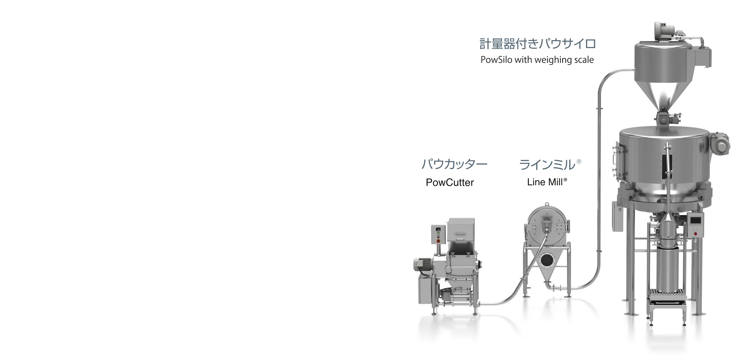 粉糖生産ライン イメージ