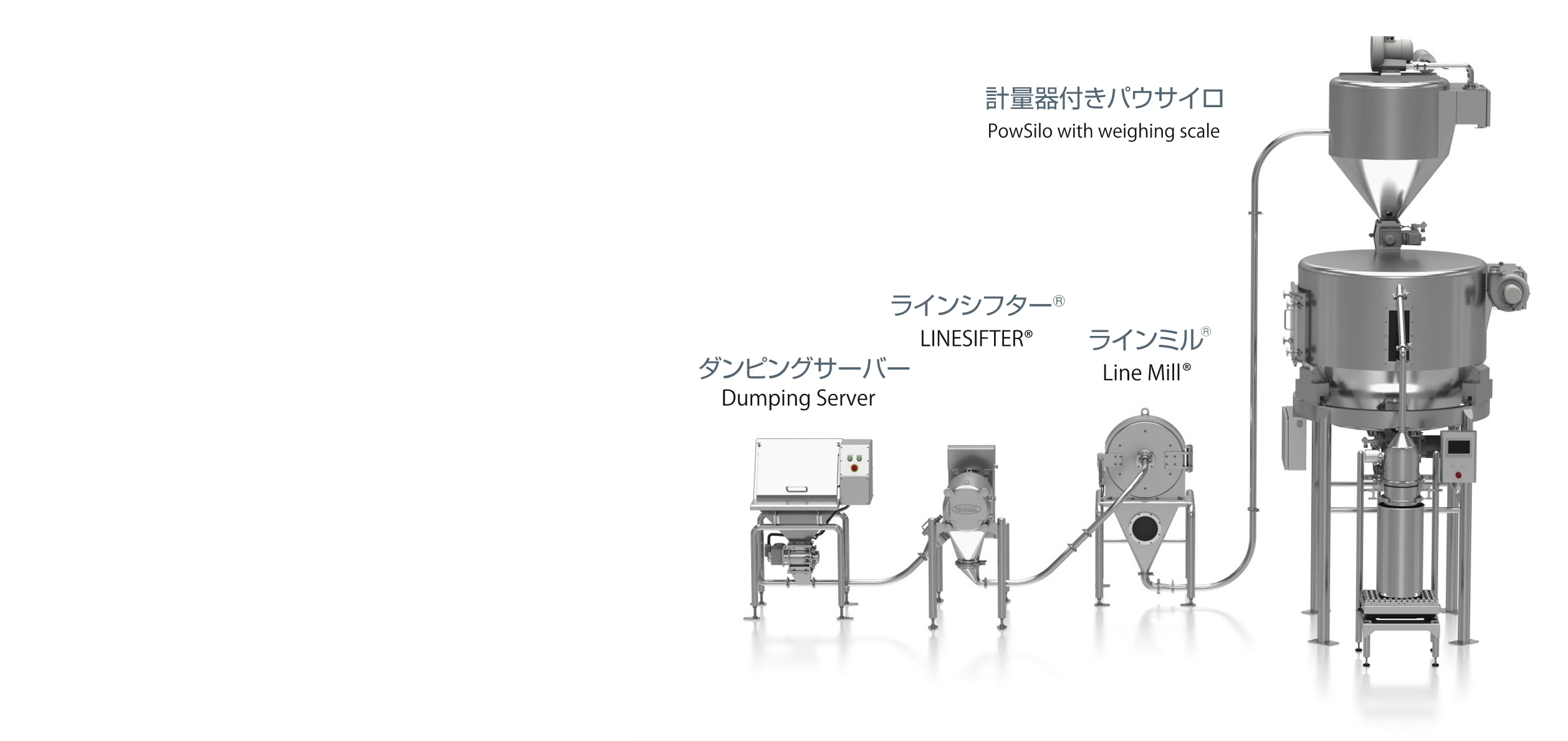 乾物粉砕ライン イメージ