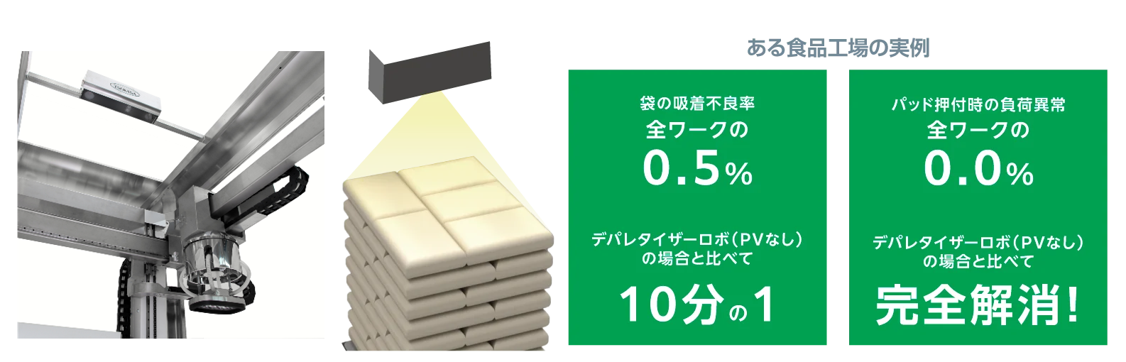 TSUKASAの開袋システム　活用実例2 イメージ