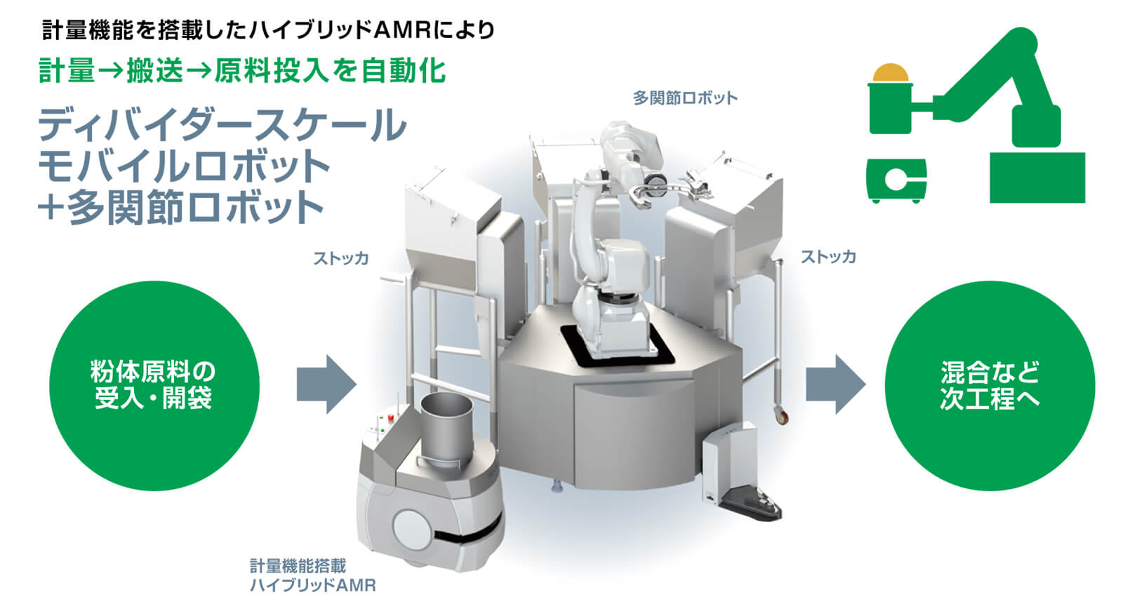 さらに広がるTSUKASAのラインアップ イメージ