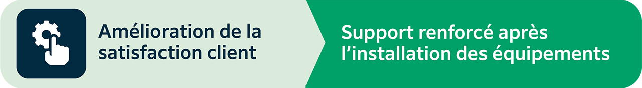 TSUKASA DX [Gegenwart bis Zukunft]