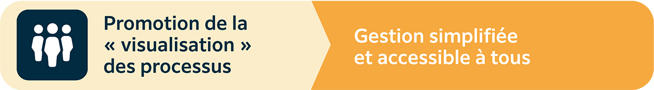 TSUKASA DX [Gegenwart bis Zukunft]