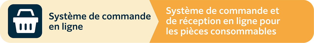 TSUKASA DX [Gegenwart bis Zukunft]