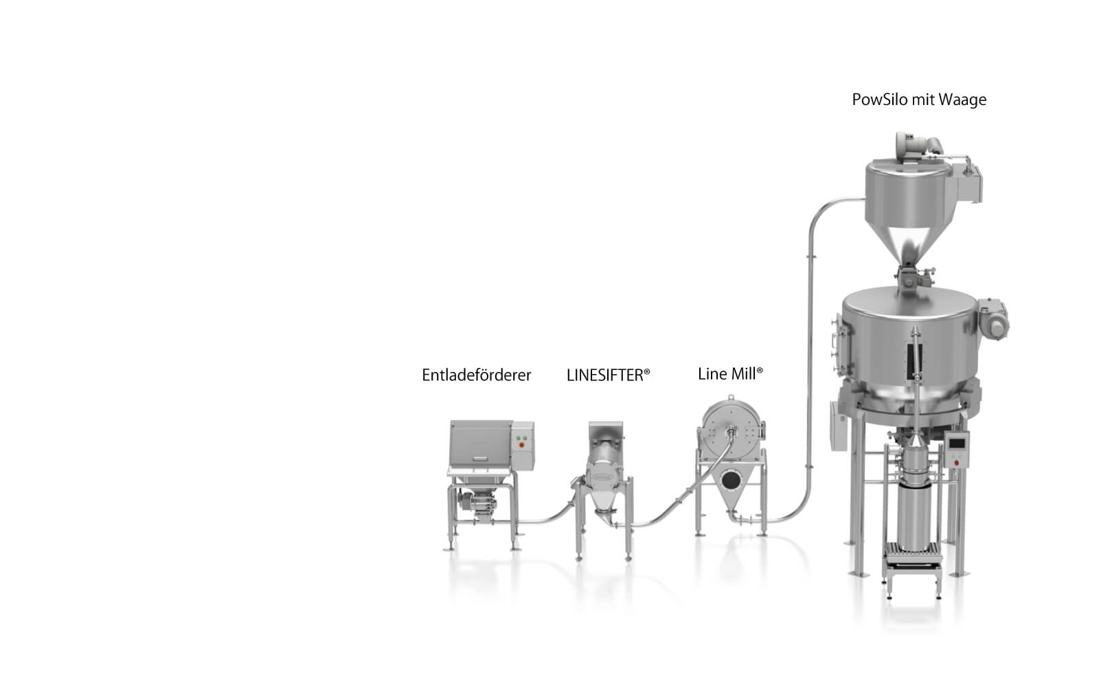 Eine Trockenmaterial-Pulverisierungsanlage イメージ