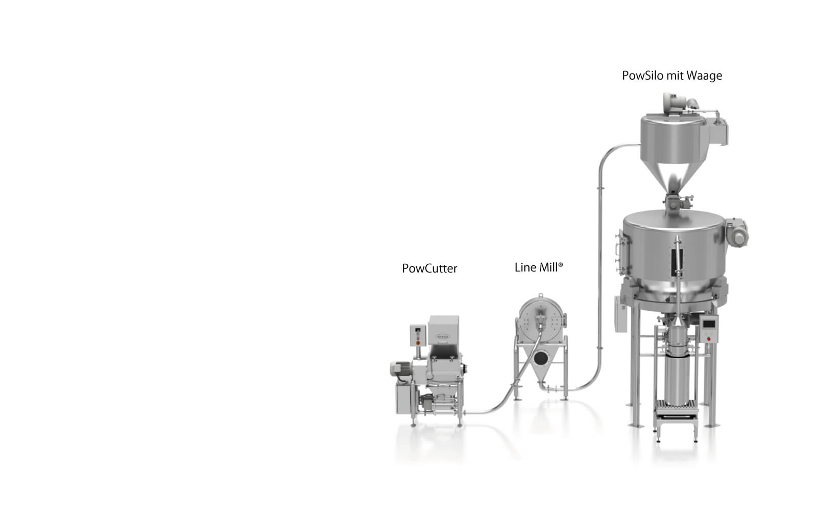 Eine Trockenmaterial-Pulverisierungsanlage イメージ