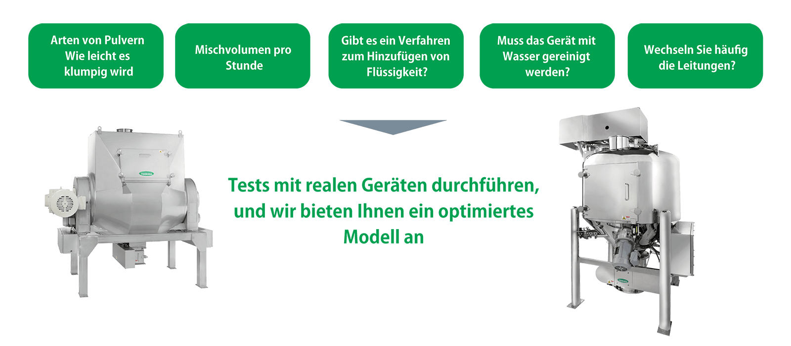 Der Sinn der Pulvermischung イメージ