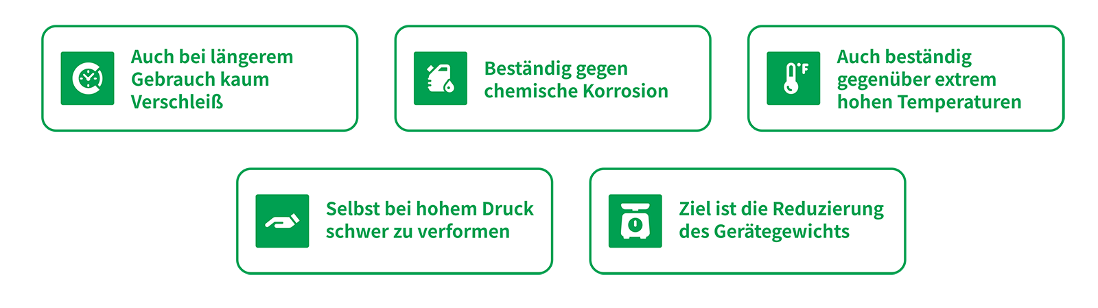 Wenn Sie höhere Spezifikationen für Pulverausrüstung suchen, sollten Sie die Verwendung schwer zu verarbeitender Materialien in Betracht ziehen! イメージ