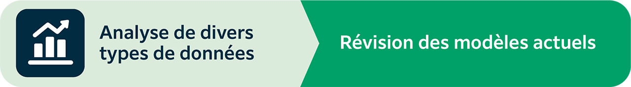 TSUKASA DX [Du présent vers l’avenir]