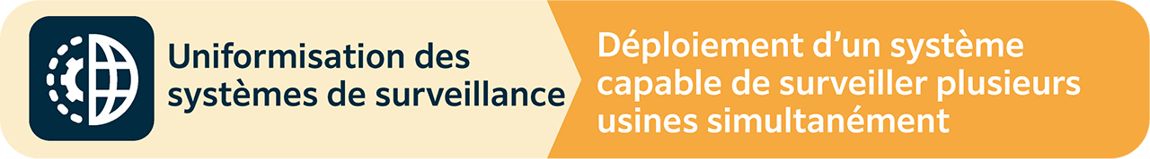 TSUKASA DX [Du présent vers l’avenir]