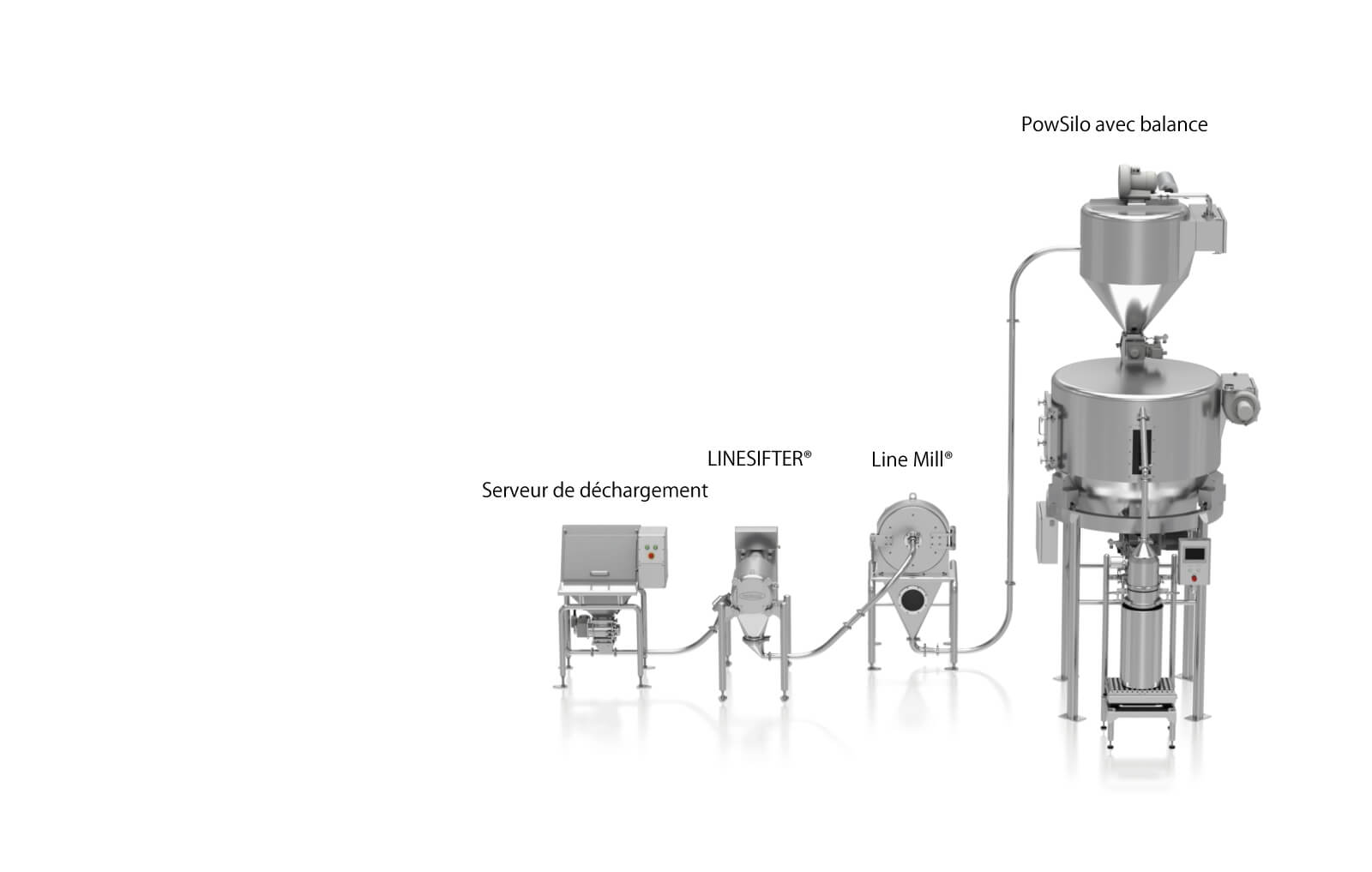 Une ligne de pulvérisation de matériaux secs イメージ