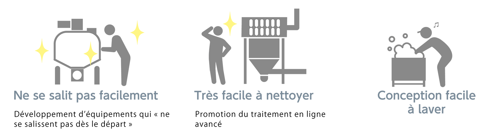 Entretien de base des équipements pour poudre de TSUKASA イメージ