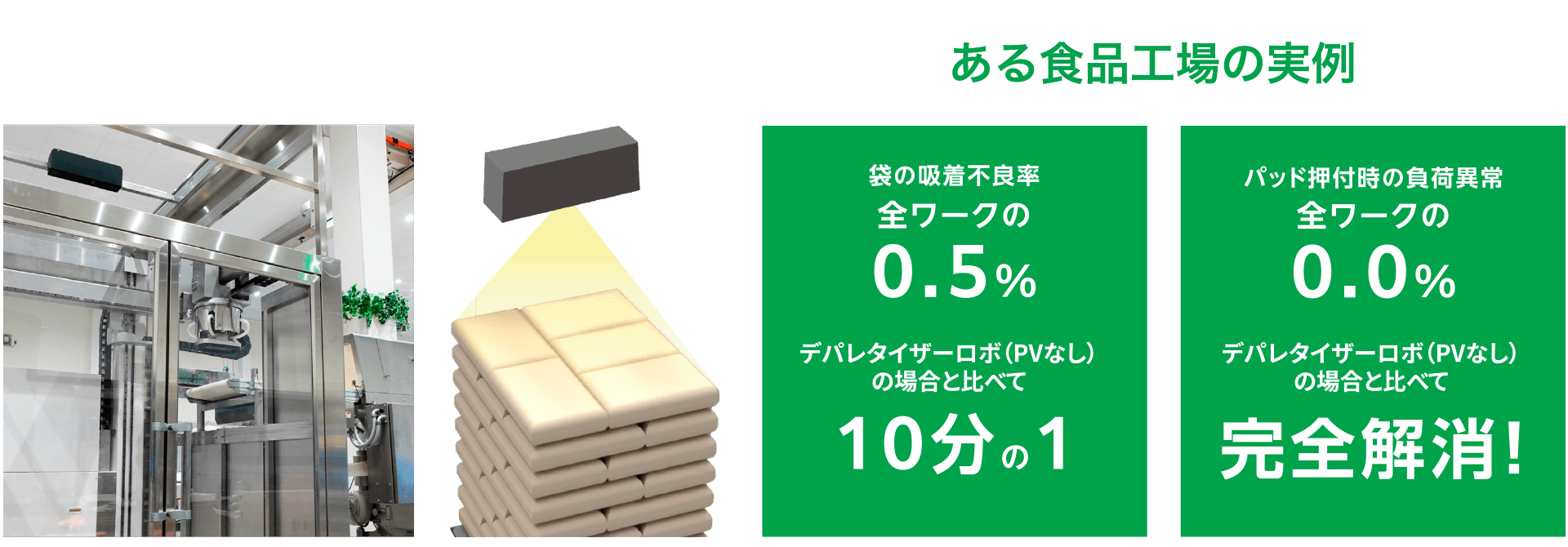 TSUKASAのパウビジョンシステム 活用事例2 イメージ