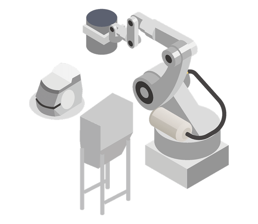 ▲多関節ロボット