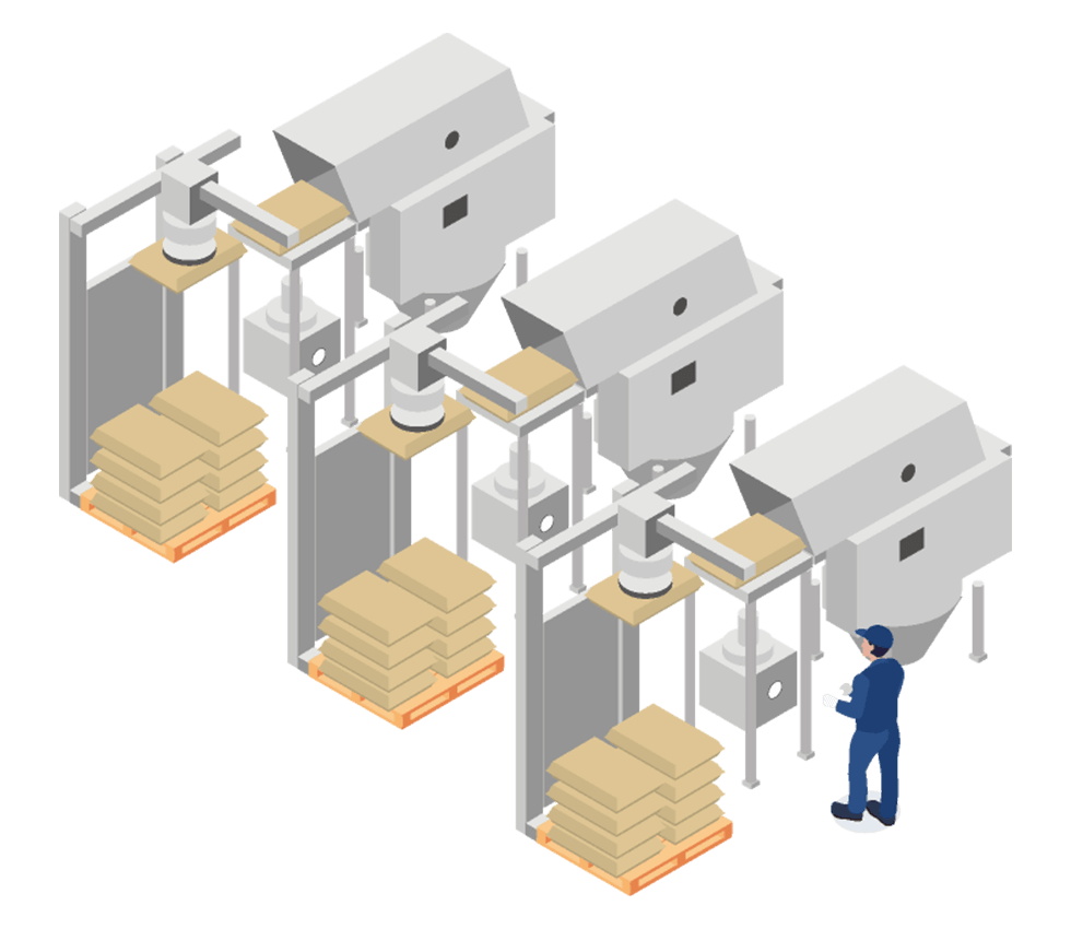 ▲複数ラインの運用