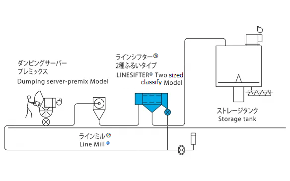 https://www.tsukasa-ind.co.jp/wp-content/uploads/2024/03/41bd27387d67e39ca40dd7240396da2f-2.png イメージ