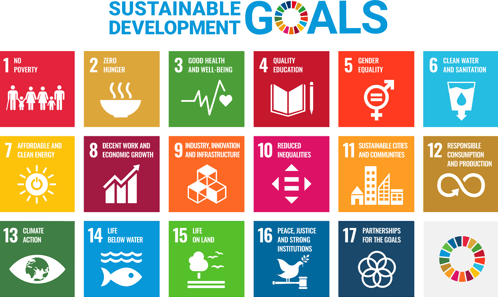 https://www.tsukasa-ind.co.jp/wp-content/uploads/2024/04/sdgs_img_eng2.png イメージ