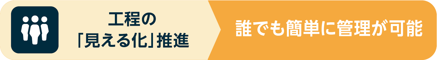 TSUKASA DX 【現在〜未来へ】