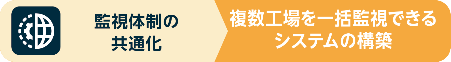 TSUKASA DX 【現在〜未来へ】
