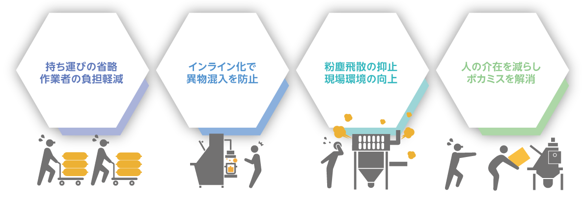 イメージ
