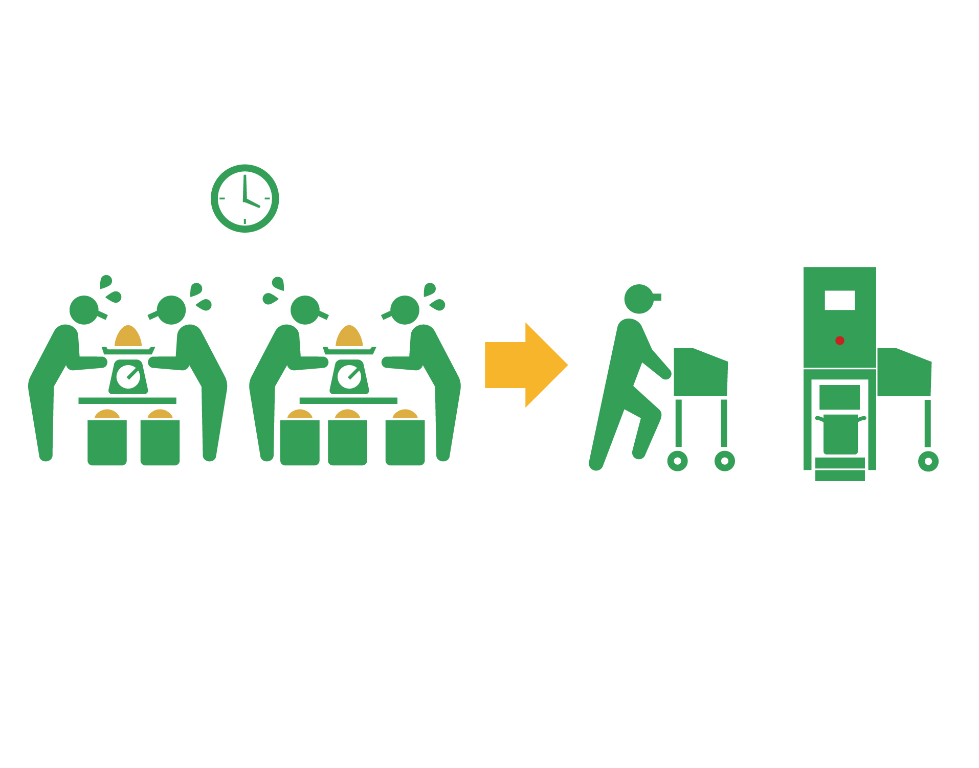 High-precision weighing for auxiliary raw materials shortened from "40h" to "8h"!