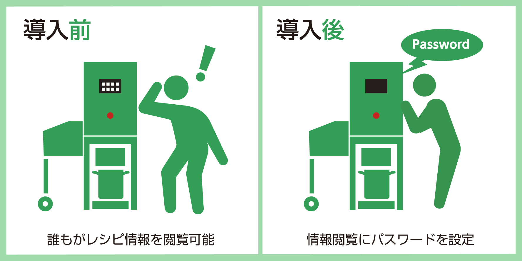 計量時のレシピセキュリティ対策を向上