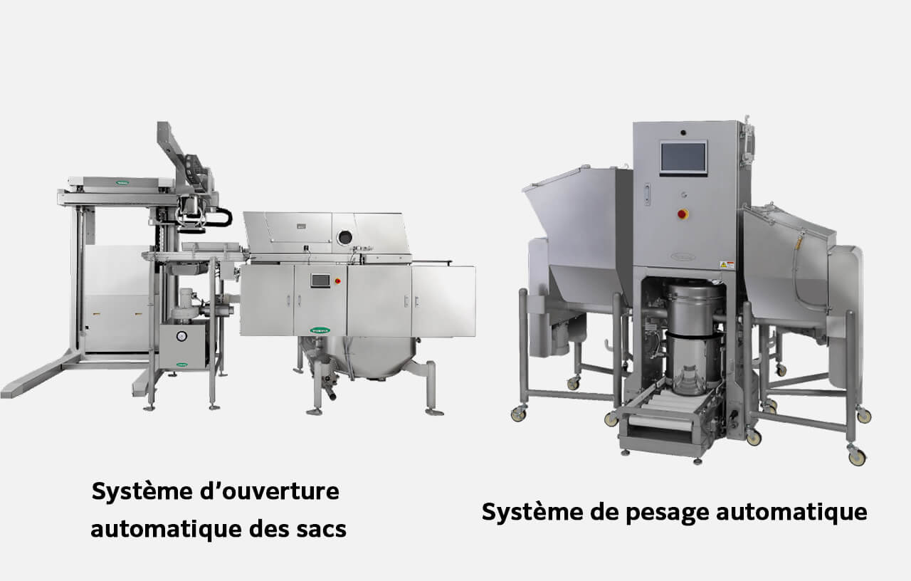 【Système d'ouverture de sacs automatique / Système de pesage automatique】
